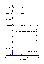 Comparison of all samples with the standard.jpg