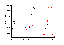 Cs2HgI4_Hg_4f.png