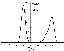 Tunel_Spectra_InSe_RT.bmp