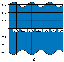 Fig03_Jet_Profile_Most_Unstable_Mode.png