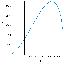 Fig01_Growth_Rate_Spectrum.png