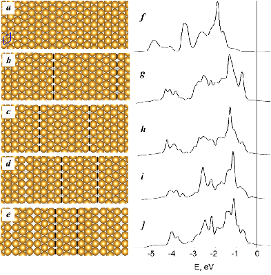 Atomic_structure_Au_ML.png