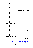 X-ray diffraction (XRD) patterns for distinct hydroxyapatite samples